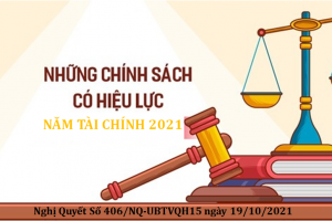 NGHỊ QUYẾT Số 406/NQ-UBTVQH15 ngày 19 tháng 10 năm 2021 VỀ BAN HÀNH MỘT SỐ GIẢI PHÁP NHẰM HỖ TRỢ DOANH NGHIỆP, NGƯỜI DÂN CHỊU TÁC ĐỘNG CỦA DỊCH COVID-19