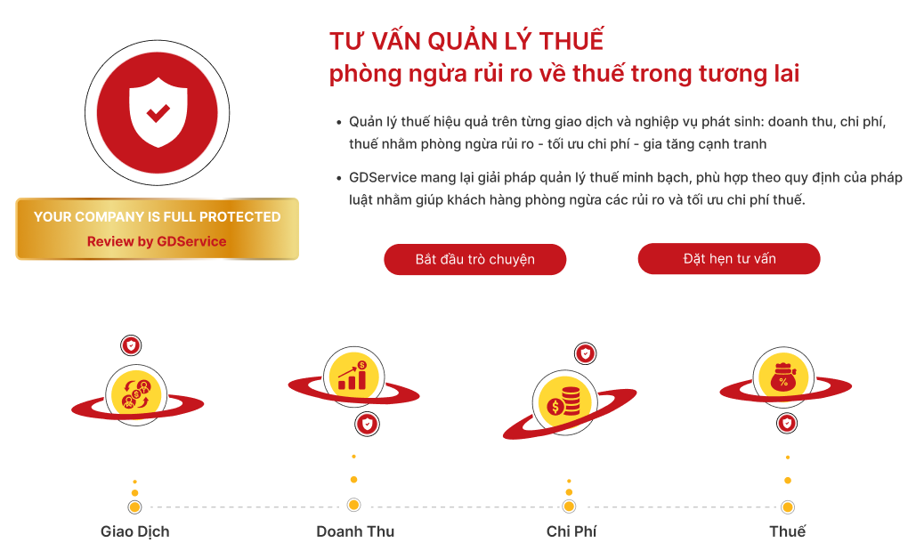 Dịch vụ tư vấn thuế tại GDService