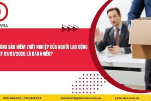 Mức đóng bảo hiểm thất nghiệp của người lao động từ ngày 01/01/2026 là bao nhiêu?