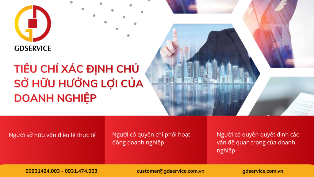 Tiêu chí xác định chủ sở hữu hưởng lợi của doanh nghiệp