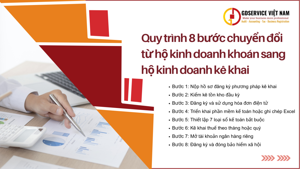 Quy trình 8 bước chuyển đổi từ hộ kinh doanh khoán sang hộ kinh doanh kê khai