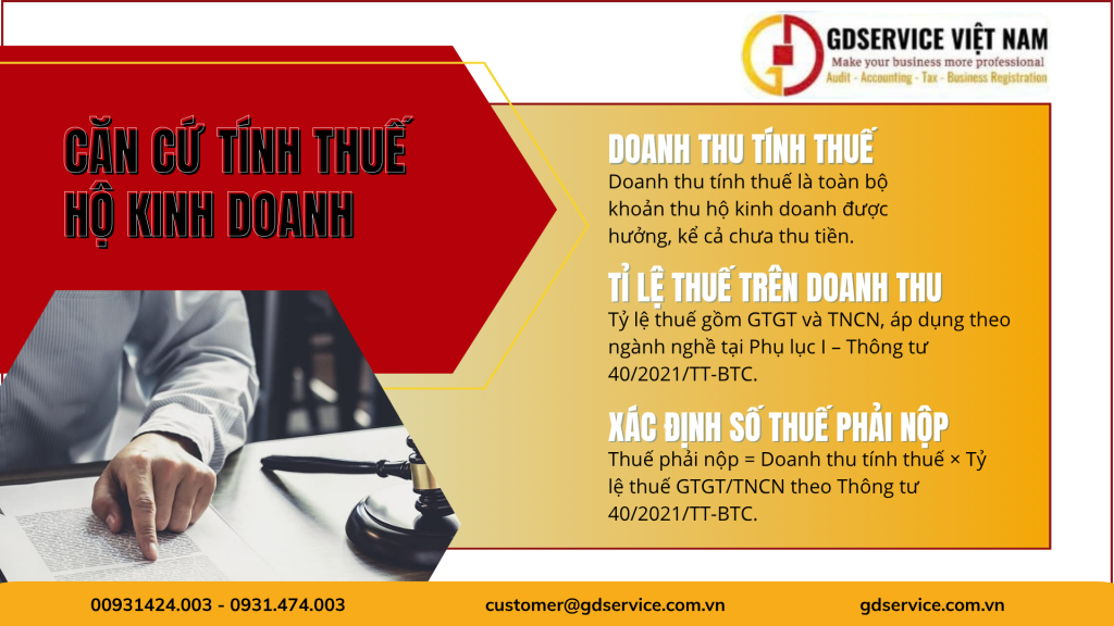 Căn CỨ tính thuế
HỘ KINH DOANH