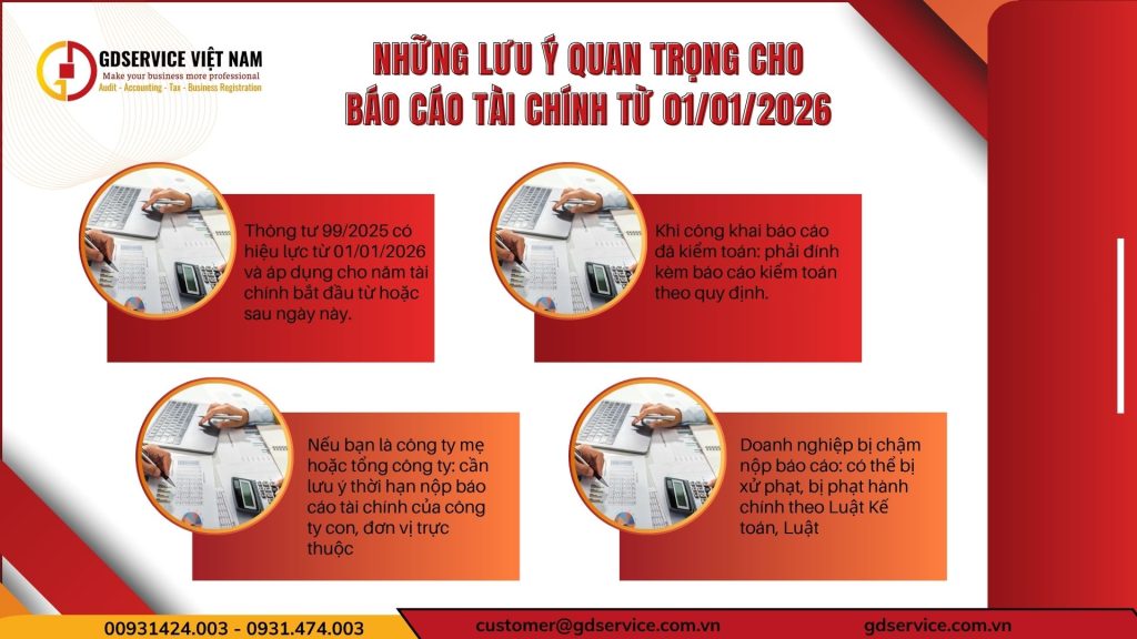 Những lưu ý quan trọng