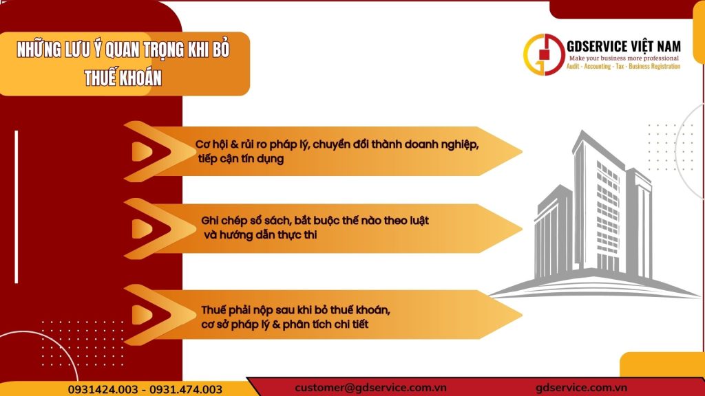 Những lưu ý quan trọng khi BỎ THUẾ KHOÁN