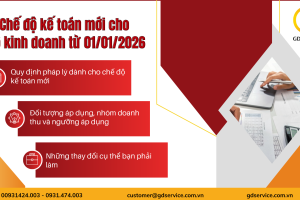 Chủ hộ kinh doanh cần thực hiện chế độ kế toán mới ngay trước năm 2026