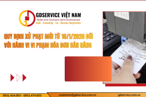 Quy định xử phạt mới từ 16/1/2026 đối với hành vi vi phạm hóa đơn bán hàng