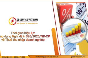 Thời gian hiệu lực và áp dụng Nghị định 320/2025/NĐ-CP về Thuế thu nhập doanh nghiệp