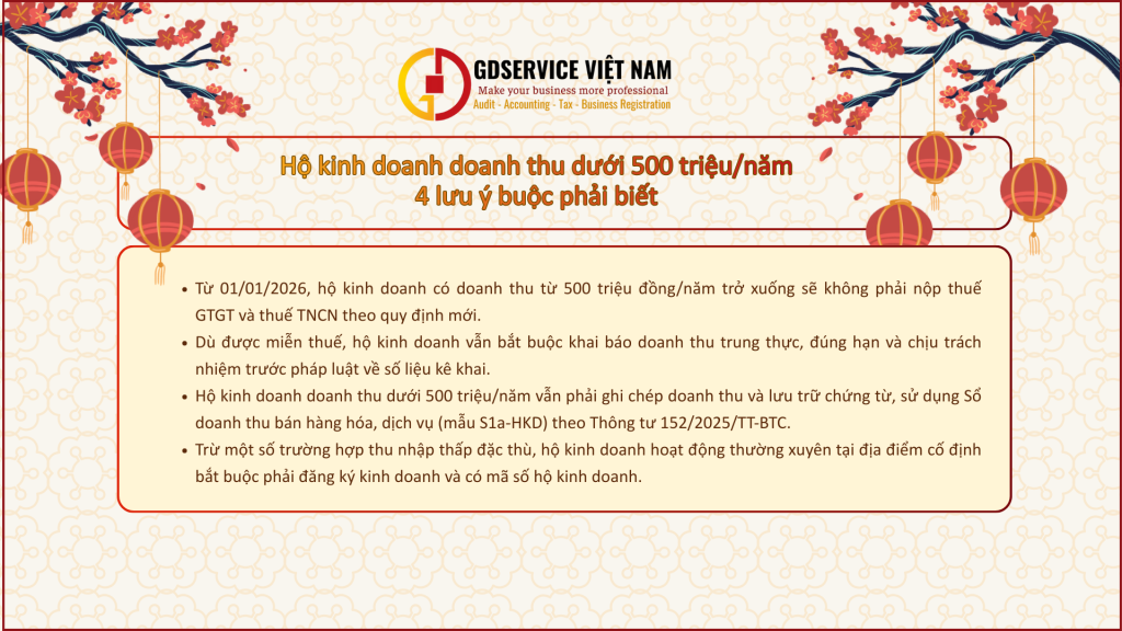 Hộ kinh doanh doanh thu dưới 500 triệu/năm 4 lưu ý buộc phải biết