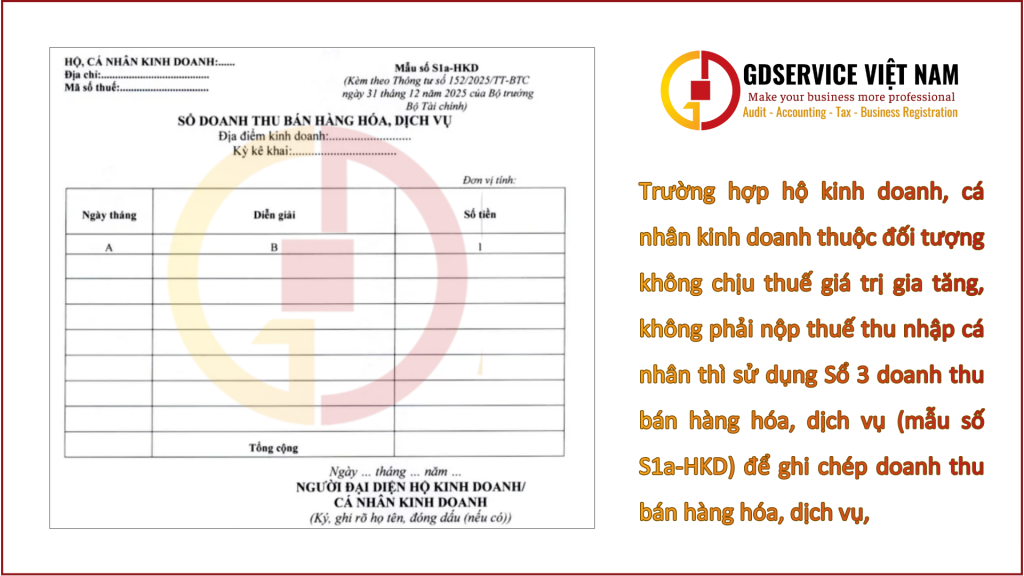 Hướng dẫn kế toán trường hợp hộ kinh doanh, cá nhân kinh doanh thuộc đối tượng không chịu thuế theo Thông tư 152/2025/TT-BTC ra sao?