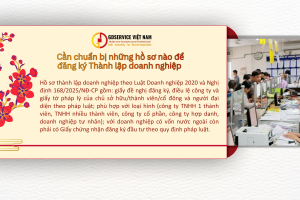 Đăng ký thành lập doanh nghiệp: Chuẩn bị hồ sơ sao cho đúng?