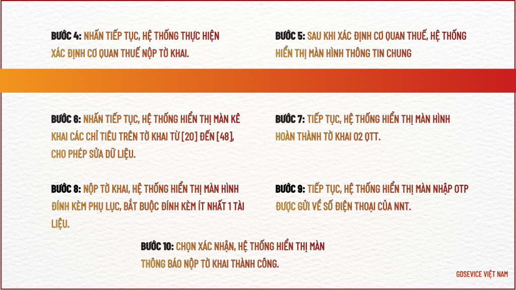 Bước 4,5,6,7,8,9,10