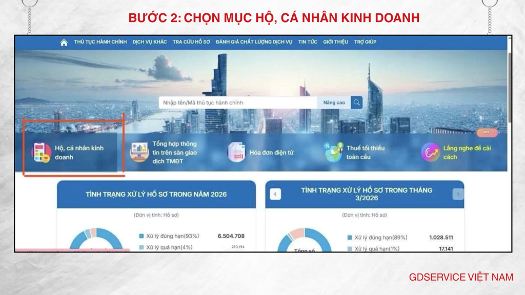 Bước 2: Chọn mục Hộ, cá nhân kinh doanh
