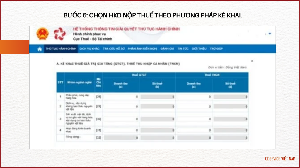 NNT điền các thông tin bắt buộc và doanh thu theo nhóm ngành nghề của HKD kèm theo phụ lục bảng kê chi tiết.