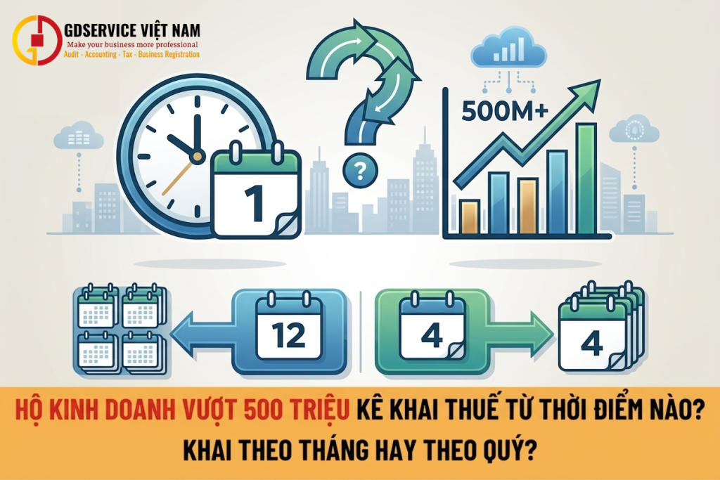 Doanh Thu Hộ Kinh Doanh Vượt 500 Triệu: Khi Nào Phải Kê Khai Thuế Và Tính Theo Quý?