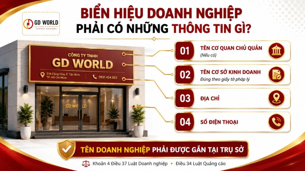 Biển hiệu doanh nghiệp phải có thông tin gì