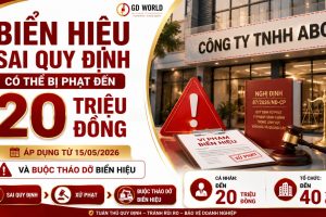 BIỂN HIỆU SAI QUY ĐỊNH: TỪ 15/05/2026 CÓ THỂ BỊ PHẠT ĐẾN 40 TRIỆU ĐỒNG, BUỘC THÁO DỠ