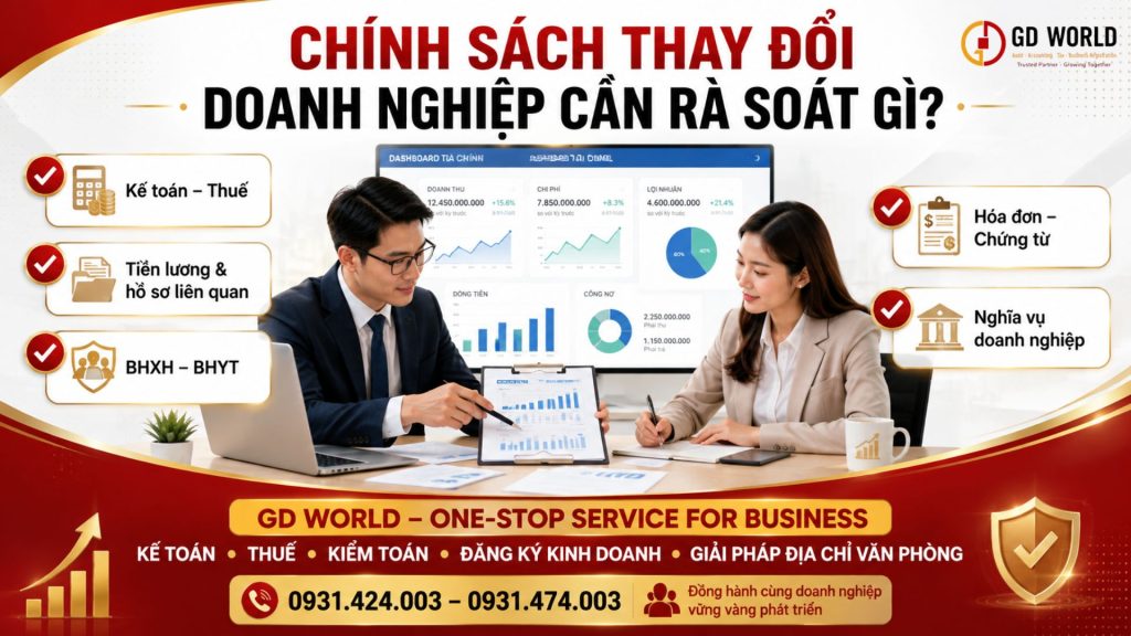 Doanh nghiệp rà soát kế toán thuế và tiền lương khi tăng lương cơ sở