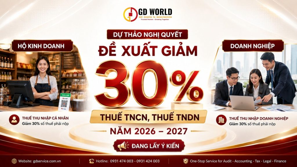 Dự thảo Nghị quyết giảm thuế TNCN, thuế TNDN 30% năm 2026 2027