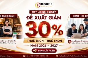 Dự thảo Nghị quyết giảm thuế TNCN, thuế TNDN 30% năm 2026–2027: Ai có thể được hưởng?