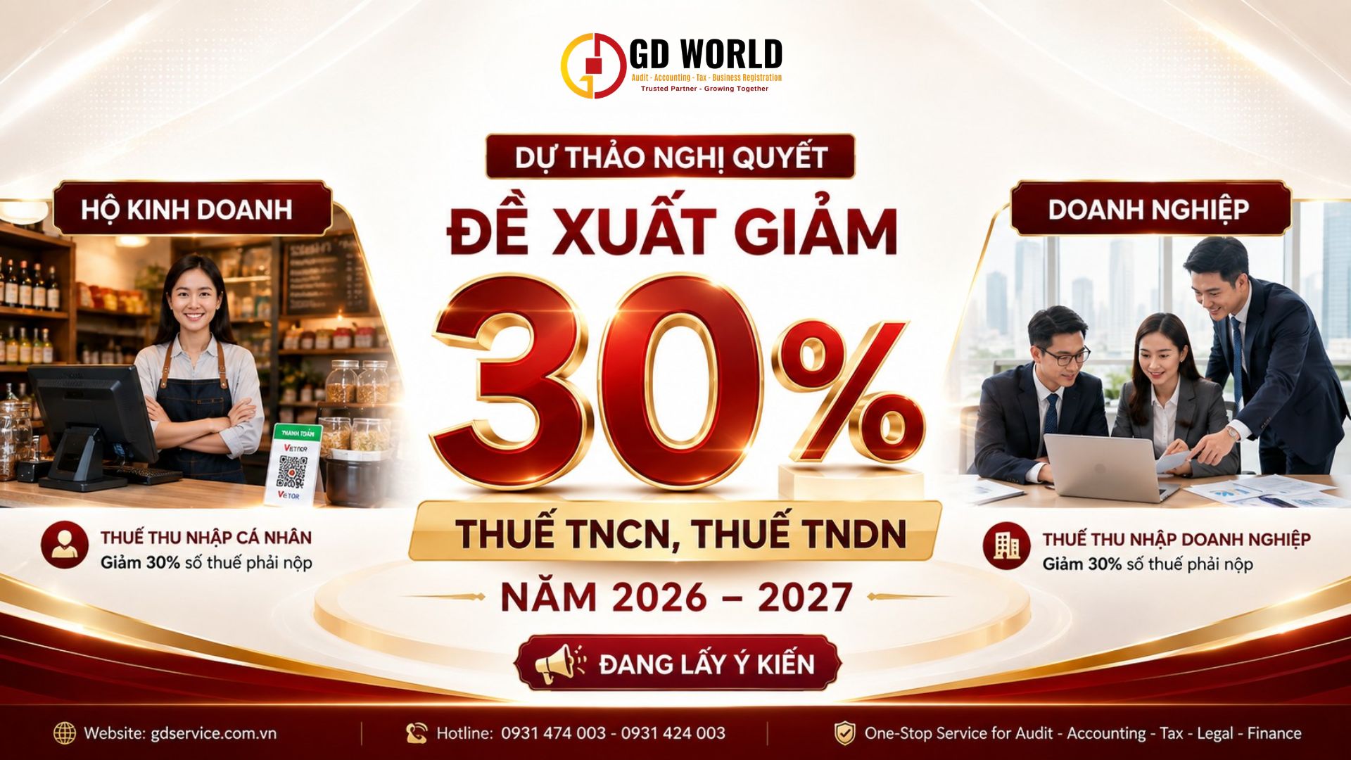 Dự thảo Nghị quyết giảm thuế TNCN, thuế TNDN 30% năm 2026–2027: Ai có thể được hưởng?