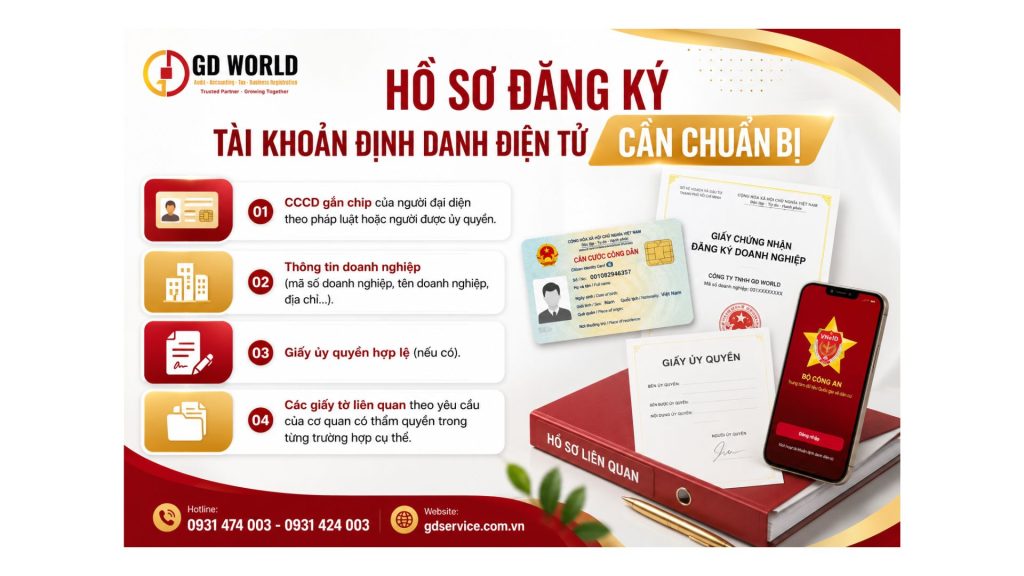 Hồ sơ đăng ký tài khoản định danh điện tử cho doanh nghiệp trên VNeID