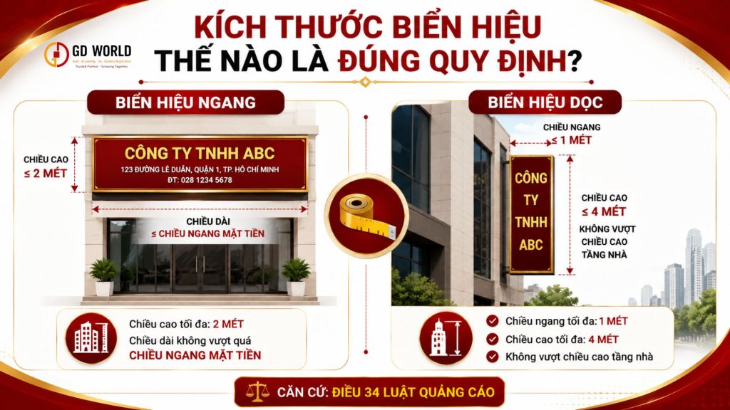 Kích thước biển hiệu doanh nghiệp đúng quy định