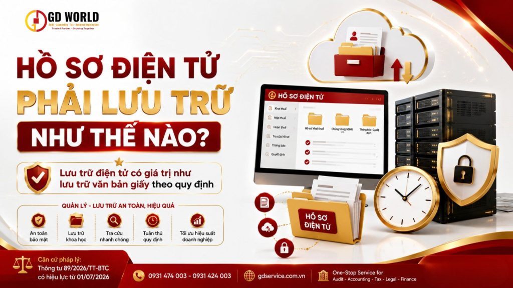 Thời hạn và hình thức lưu trữ hồ sơ, chứng từ điện tử theo quy định