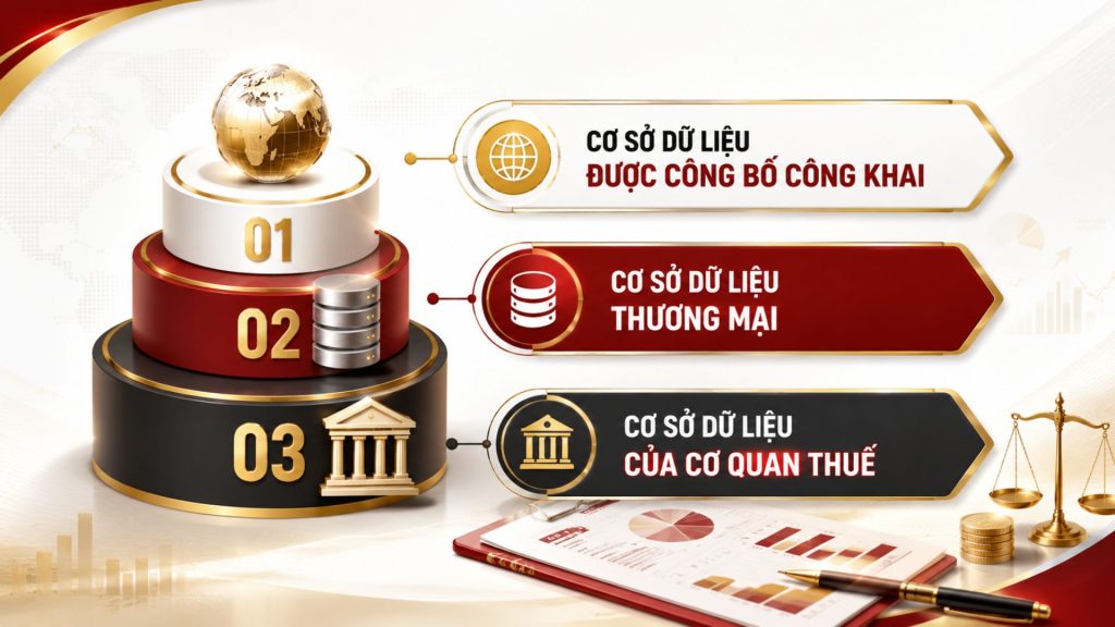 Thứ tự ưu tiên cơ sở dữ liệu theo Nghị định 255/2026/NĐ-CP