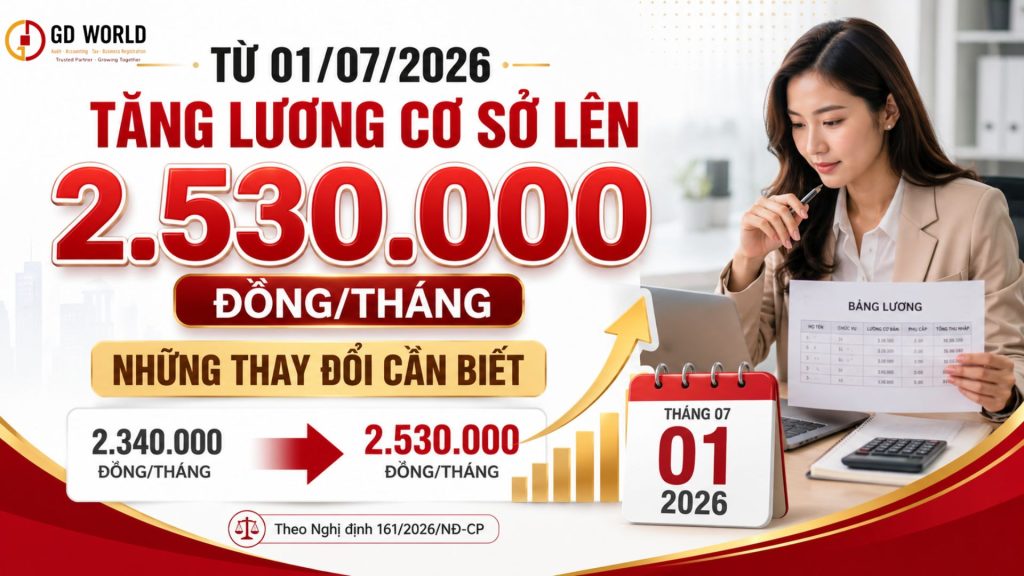 Tăng lương cơ sở từ 01/07/2026 lên 2.530.000 đồng mỗi tháng