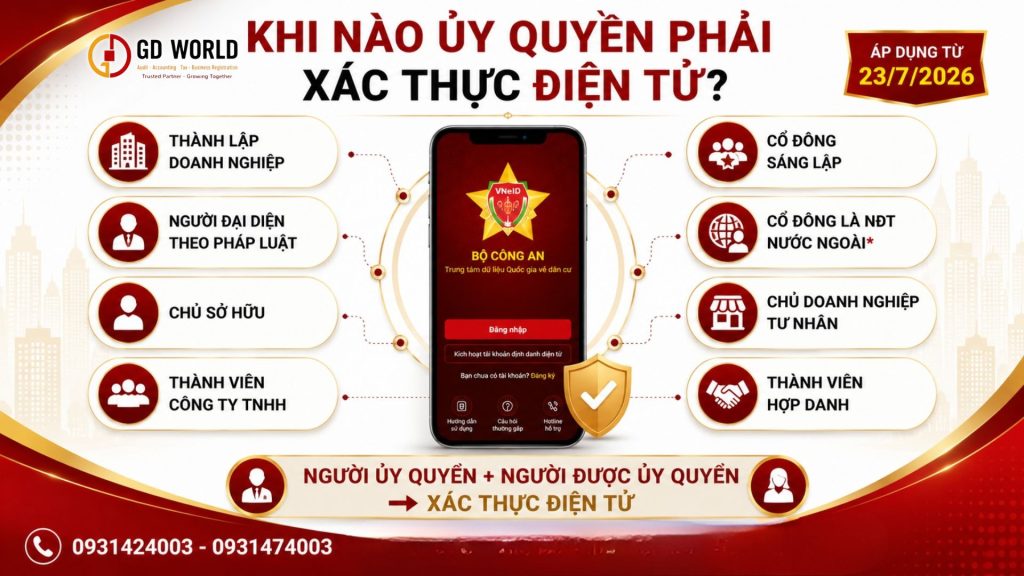 Các trường hợp ủy quyền đăng ký doanh nghiệp phải xác thực điện tử