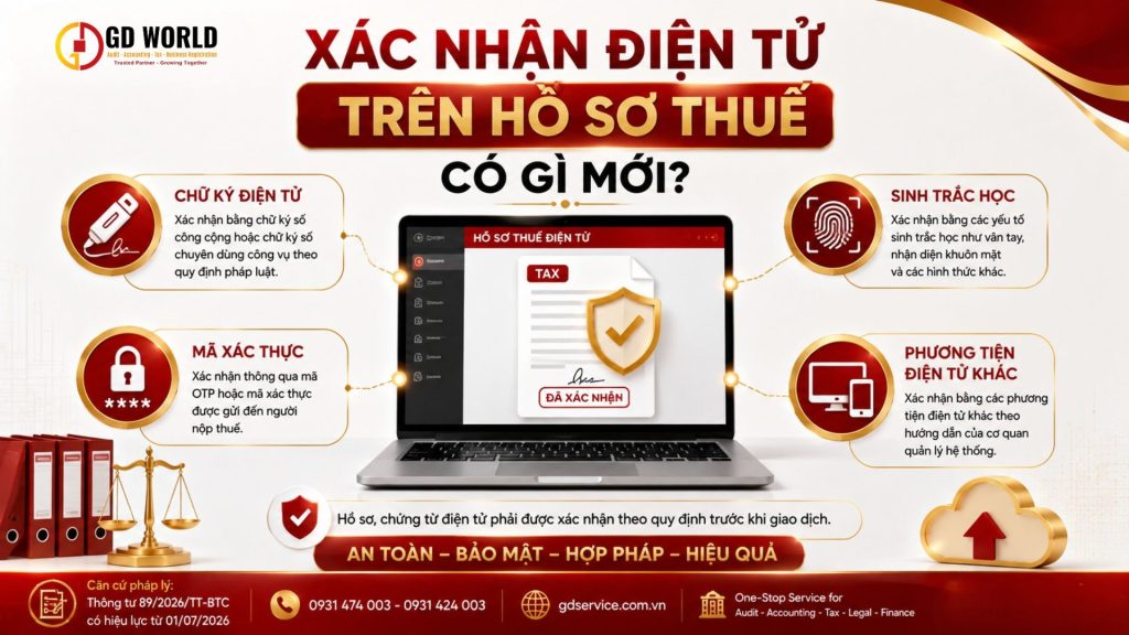 Xác nhận điện tử trên hồ sơ, chứng từ trong giao dịch thuế điện tử