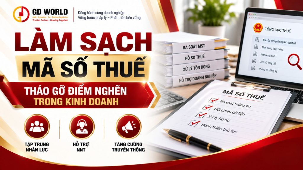 Chiến dịch làm sạch mã số thuế tháo gỡ điểm nghẽn trong kinh doanh theo Công văn 6637/CT-VP